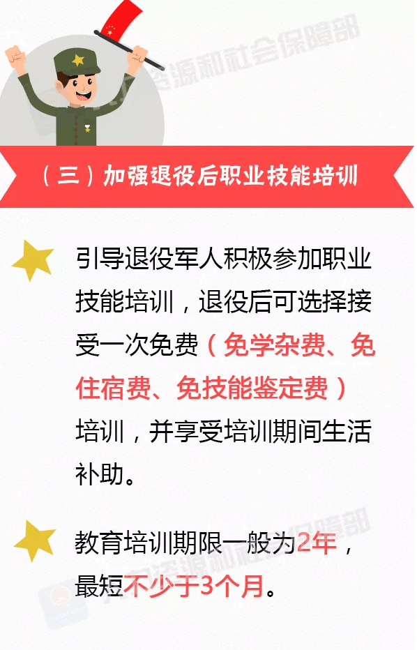 @退役士兵 提升就业创业能力大礼包送给你