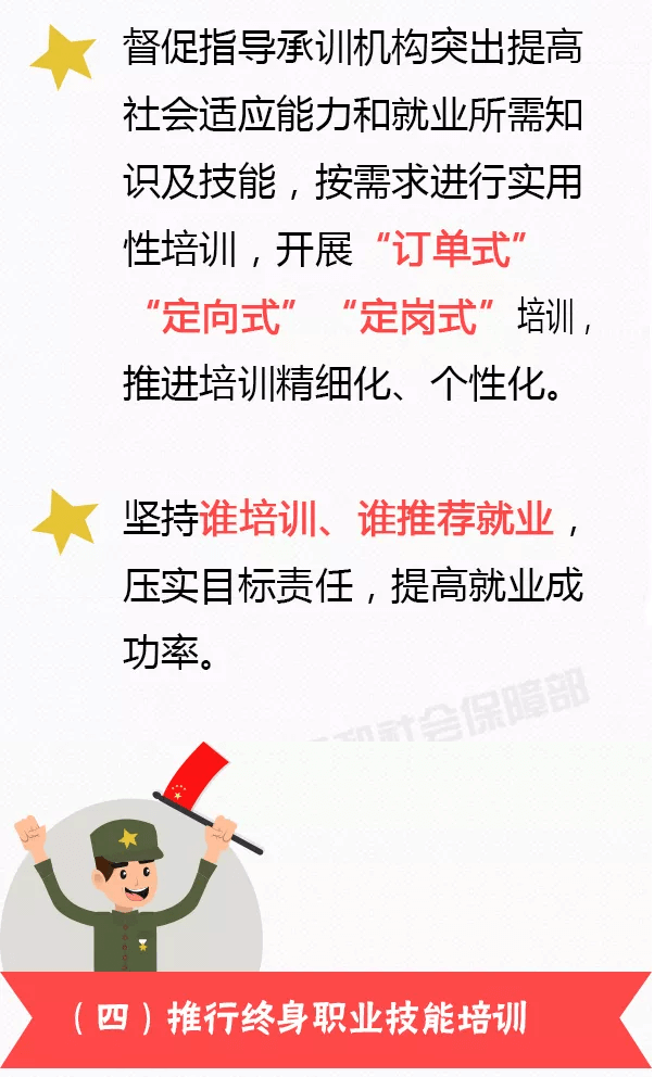 @退役士兵 提升就业创业能力大礼包送给你